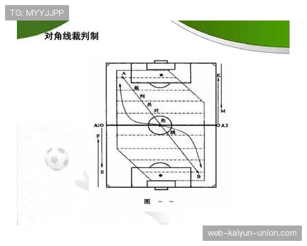 补时规则如何确定？裁判依据哪些因素增加比赛时间