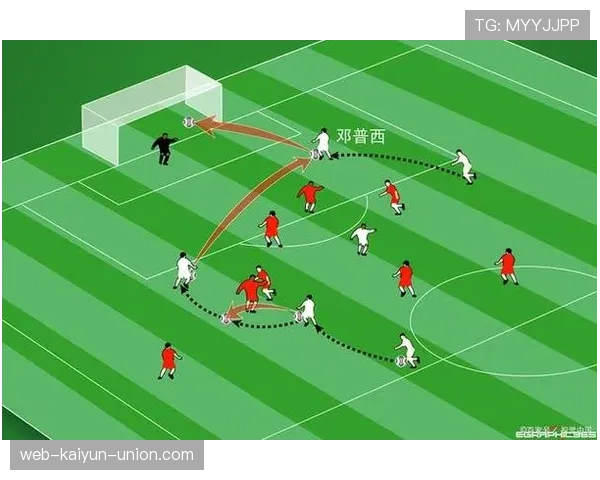 越位判定的核心条件：传球瞬间进攻方是否处于越位位置