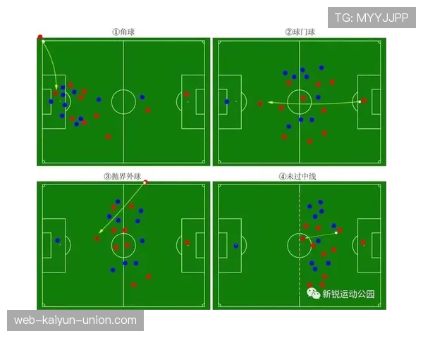 足球替补规则详解：换人次数与上场时机判定标准