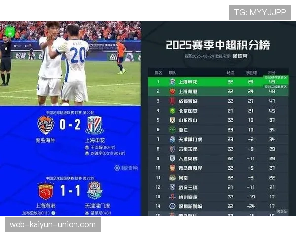 上海申花防守稳固，但战术是否过于保守引关注