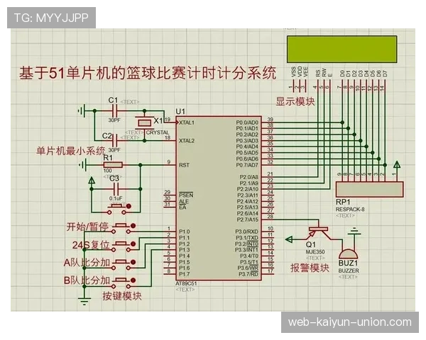 篮球比赛中的计时规则解析：关键时刻如何影响胜负？