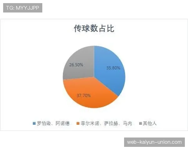 霍奇森战术体系解析:防守组织严密性与反击效率的协同机制 霍奇森战术体系解析:防守组织严密性与反击效率的协同机制